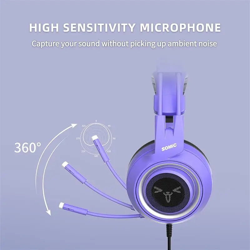 SOMIC G951S Purple Stereo Gaming Headset with Mic for PS4, PS5, Xbox One, PC, Phone, Detachable Cat Ear 3.5MM Noise Reduction